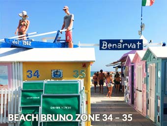 Zone d'entrée de la plage Bruno 34-35